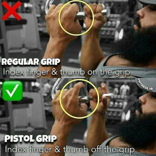 How to correctly grip finger Training & photo