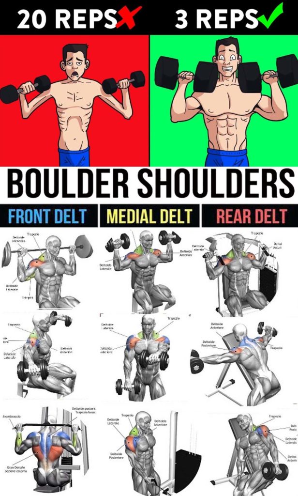 Correctnes Shoulder Exercises | Army Bench Press - weighteasyloss.com ...