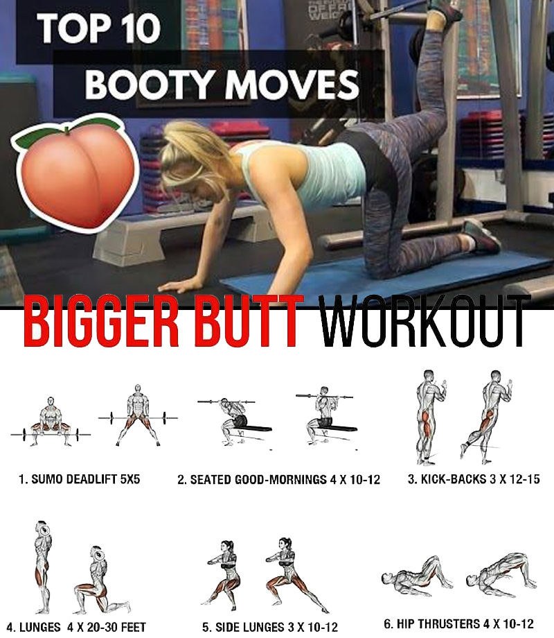 Buttock Training in the Gym