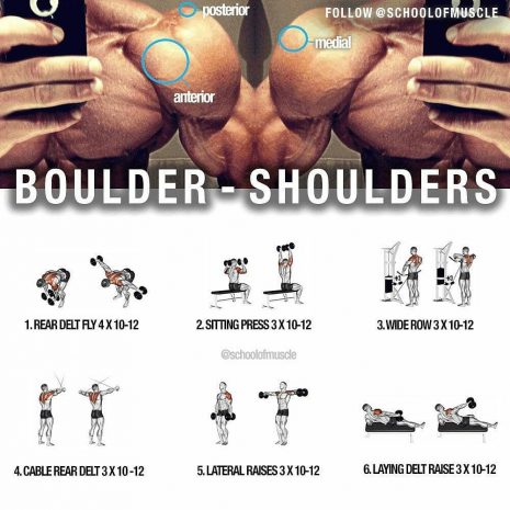 Shoulder exercises