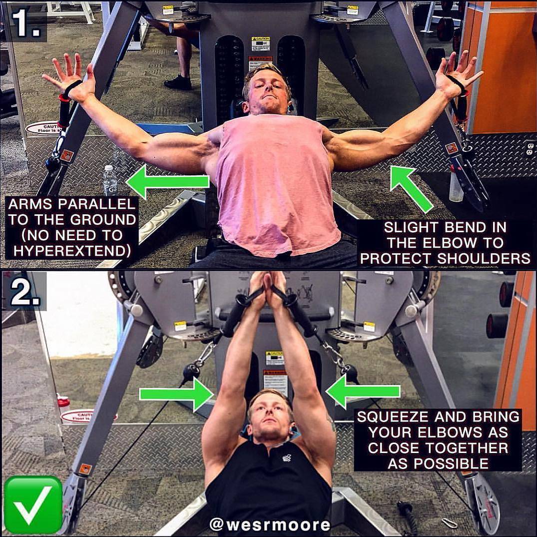 Incline Cable Flyes in crossover on the bench