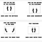 Benefits Foot Placed Hack Squats