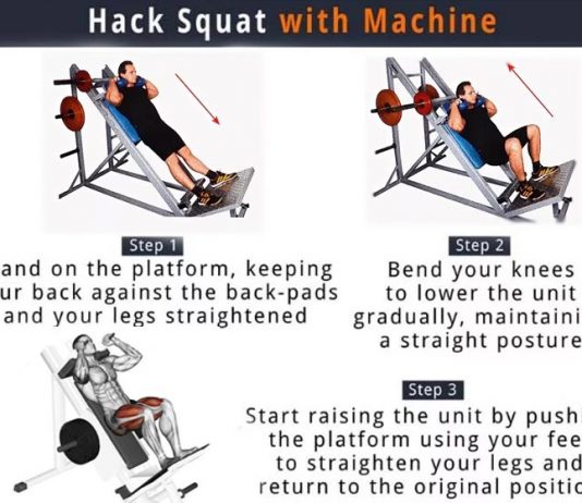 Hack Squats Workout