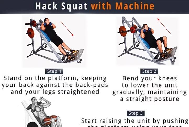 Hack Squats Workout