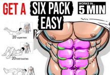 How to Six-Pack Abs Workout: Types, Benefits & Training Guide How to Do Six pack workout