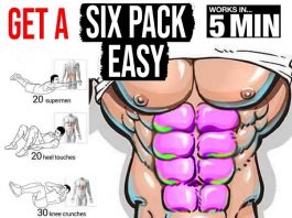How to Do Six pack workout