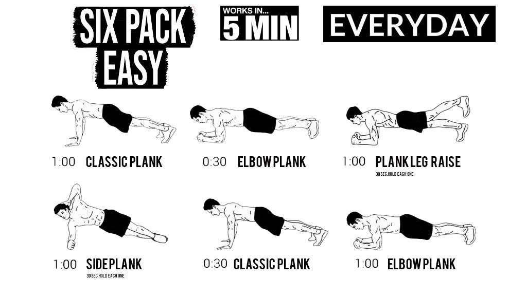 Six-Pack Abs Workout for Plank Everyday