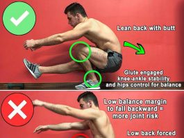 Pistol Squat is Completely Different from a Two Legs Squat