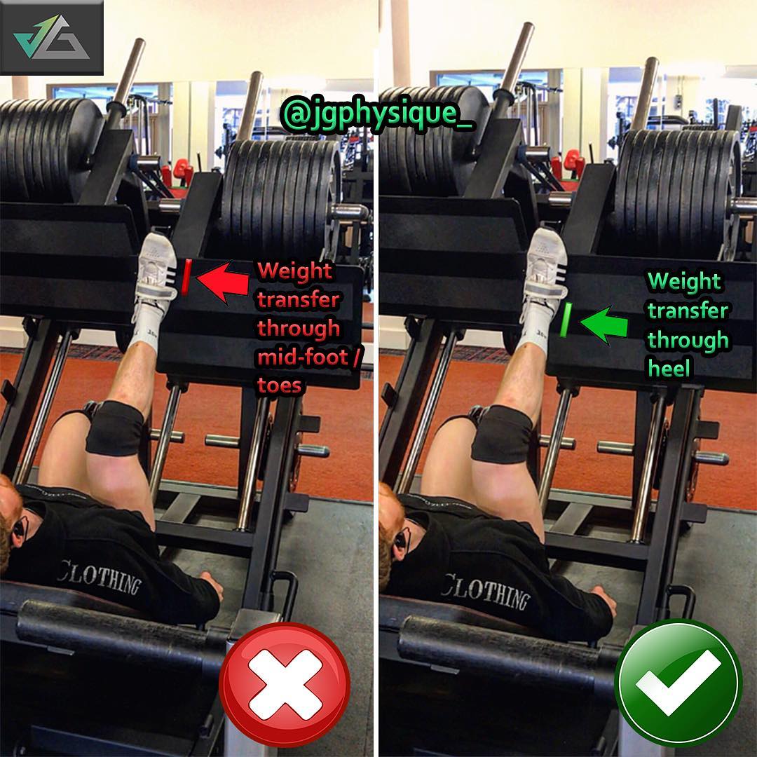 How To: One-Leg Press