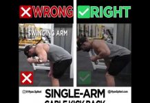 How to Cable Kick Back | Single Arm-Video&Guides