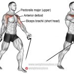 Low cable cross-over