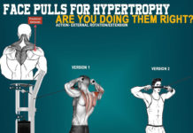 FACE-PULLS FOR HYPERTORPY | Kinetics Muscle FACE-PULLS FOR HYPERTORPY