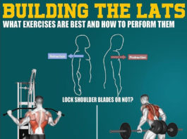 BUILDING THE LATS