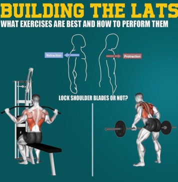 BUILDING THE LATS