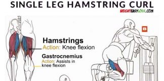 Single-Leg What is Standing Hamstring Curl Training ?