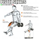 How to Do Pistol Squats, Technique, Benefits | Exercises Guide