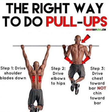 How to Do Pull-ups: Tips, Routine How to Do Pull-ups