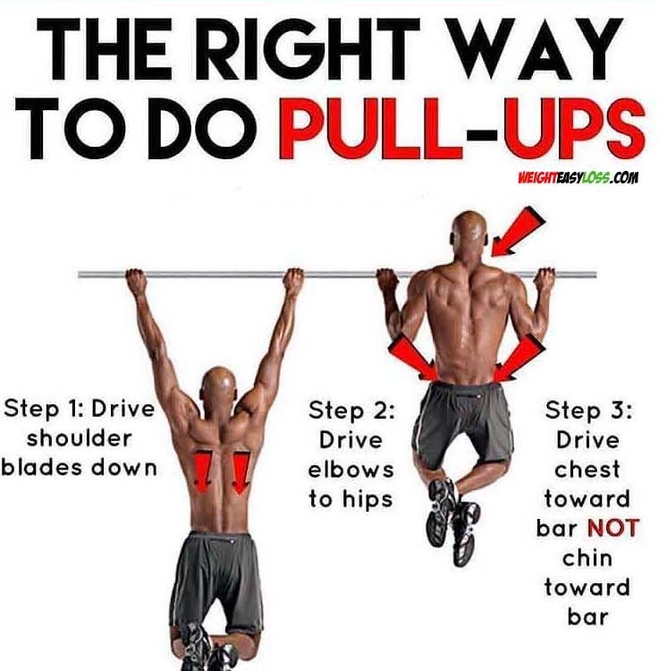 How to Do Pull-ups