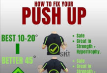 How to Fix Your PUSH UP