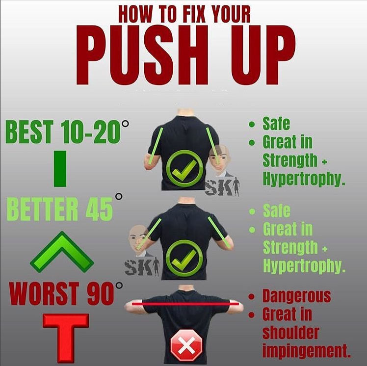 How to Fix Your PUSH UP