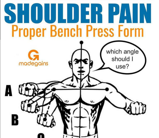 SHOULDER PAIN | Proper Bench Press Form