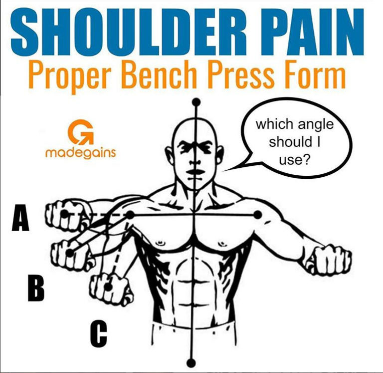 shoulder-pain-proper-bench-press-form