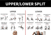 How to Upper/Lower Workout | Video & Guide
