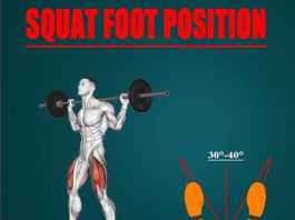 SQUAT FOOT POSITION | GUIDE