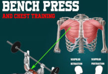 Everything on Benchpress Everything on Benchpress