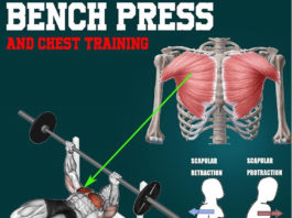 Everything on Benchpress
