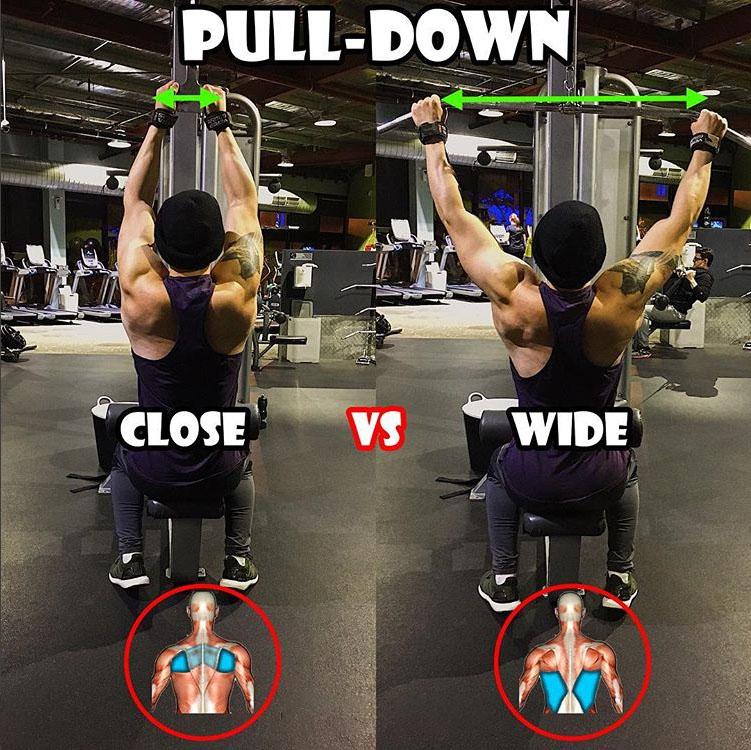 ❎Lat Pull Down: Close & Wide grip