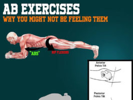 Ab Exercises Why You Might Not Be Feeling Them