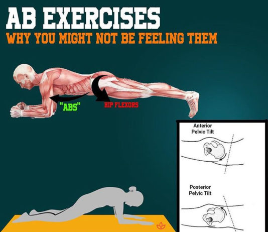Ab Exercises Why You Might Not Be Feeling Them
