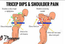 ⭕️TRICEP DIPS⭕️