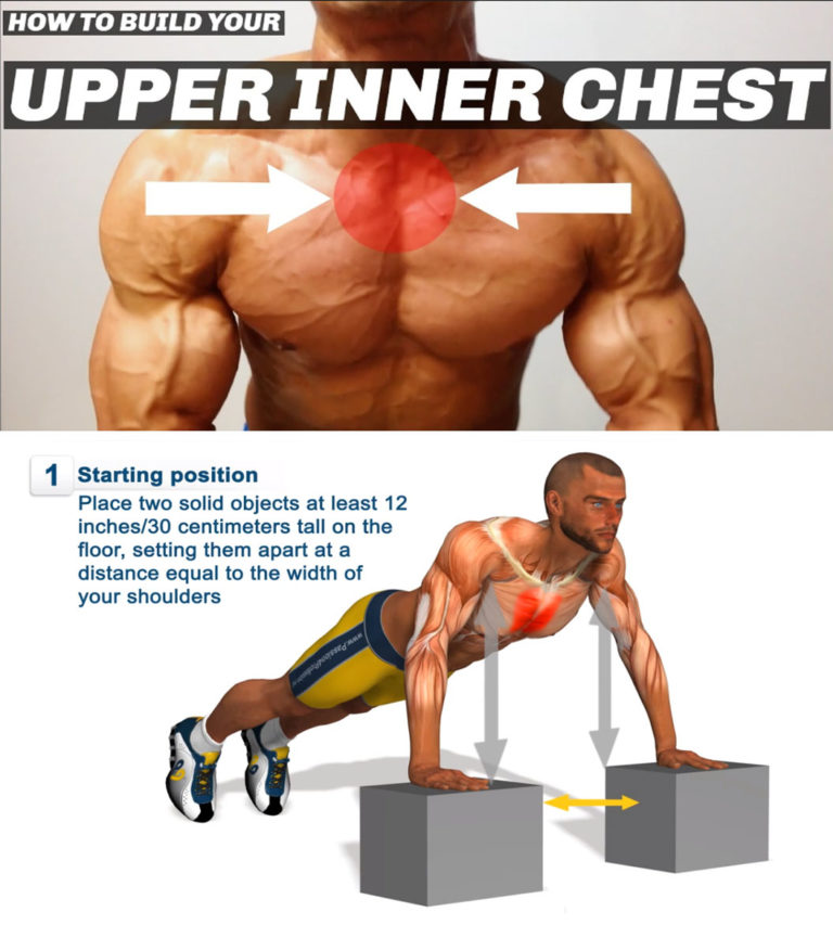 Chest Blast Options | Video & Guide