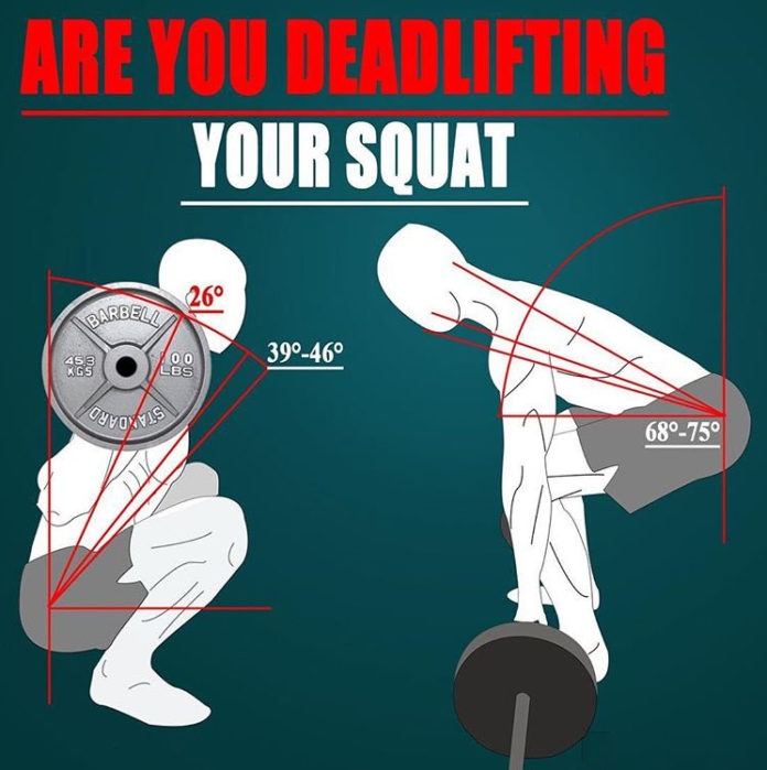 DEADLIFTING YOUR SQUAT