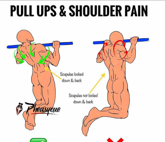 PULL UPS & SHOULDER PAIN | Guide