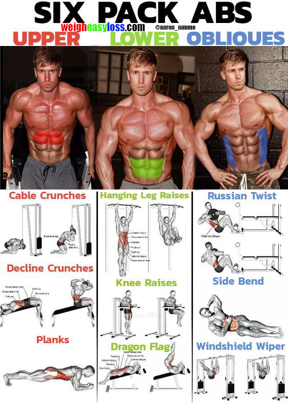 Six Pack ABS | Upper & Lower & Oblioues