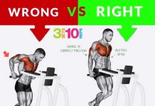 Triceps Dips: Type Workout, Wrong& Right Variation How to Do Triceps Dips