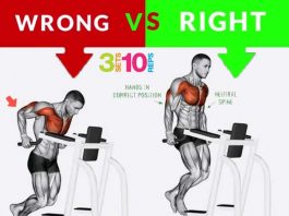 How to Do Triceps Dips