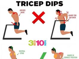 How to Triceps Dips