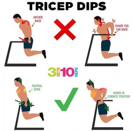 How to Do Tricep Dips & Chest Dips, Tips, Benefits | Weighteasyloss.com