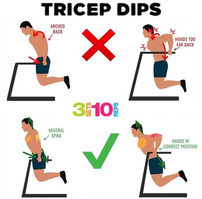 How to Do Tricep Dips & Chest Dips, Tips, Benefits