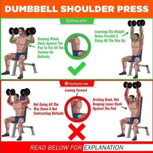 DUMBBELL SHOULDER PRESS | WRONG vs RIGHT