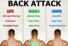 2 EASY STRETCHES YOUR TIGHT LATS | GUIDE
