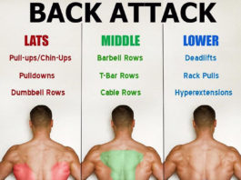 2 EASY STRETCHES YOUR TIGHT LATS | GUIDE