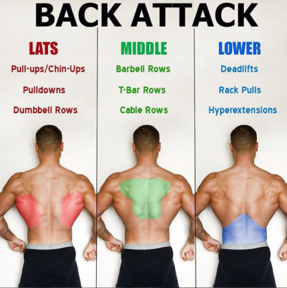 2 EASY STRETCHES YOUR TIGHT LATS | GUIDE