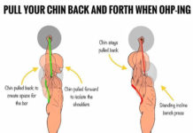 YOUR CHIN & OVERHEAD PRESSING