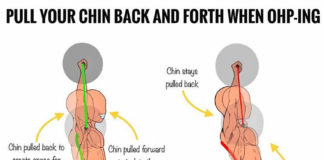 YOUR CHIN & OVERHEAD PRESSING