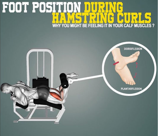FOOT POSITION DURING HAMSTRING CURLS | GUIDE